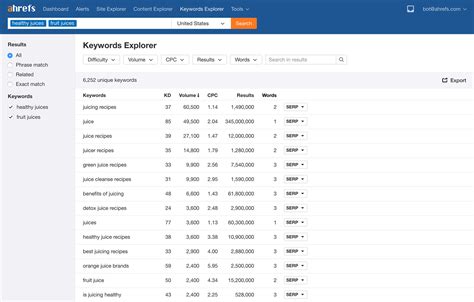aregs seo|ahrefs keywords explorer.